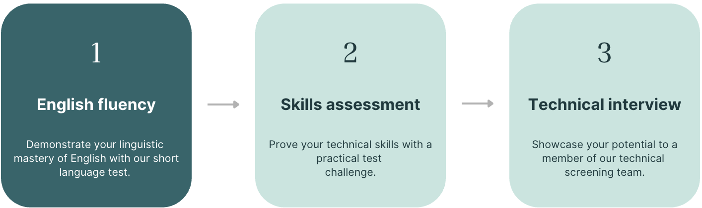 Screenshot 2025-12-05 at 15.00.37.png